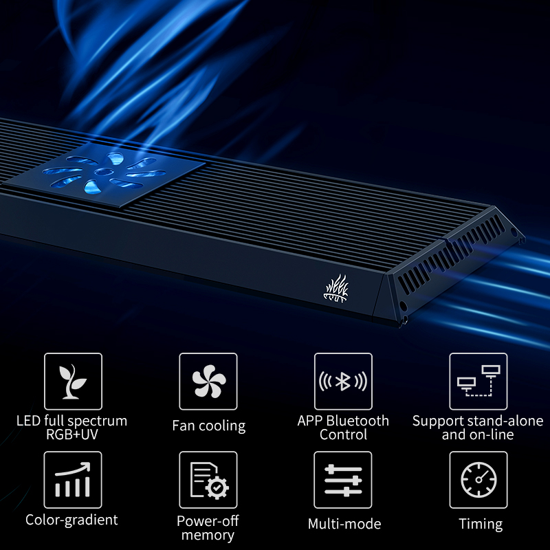 WEEK AQUA P PRO Smart LED Ligh - đánh giá và giá Plant Parent App