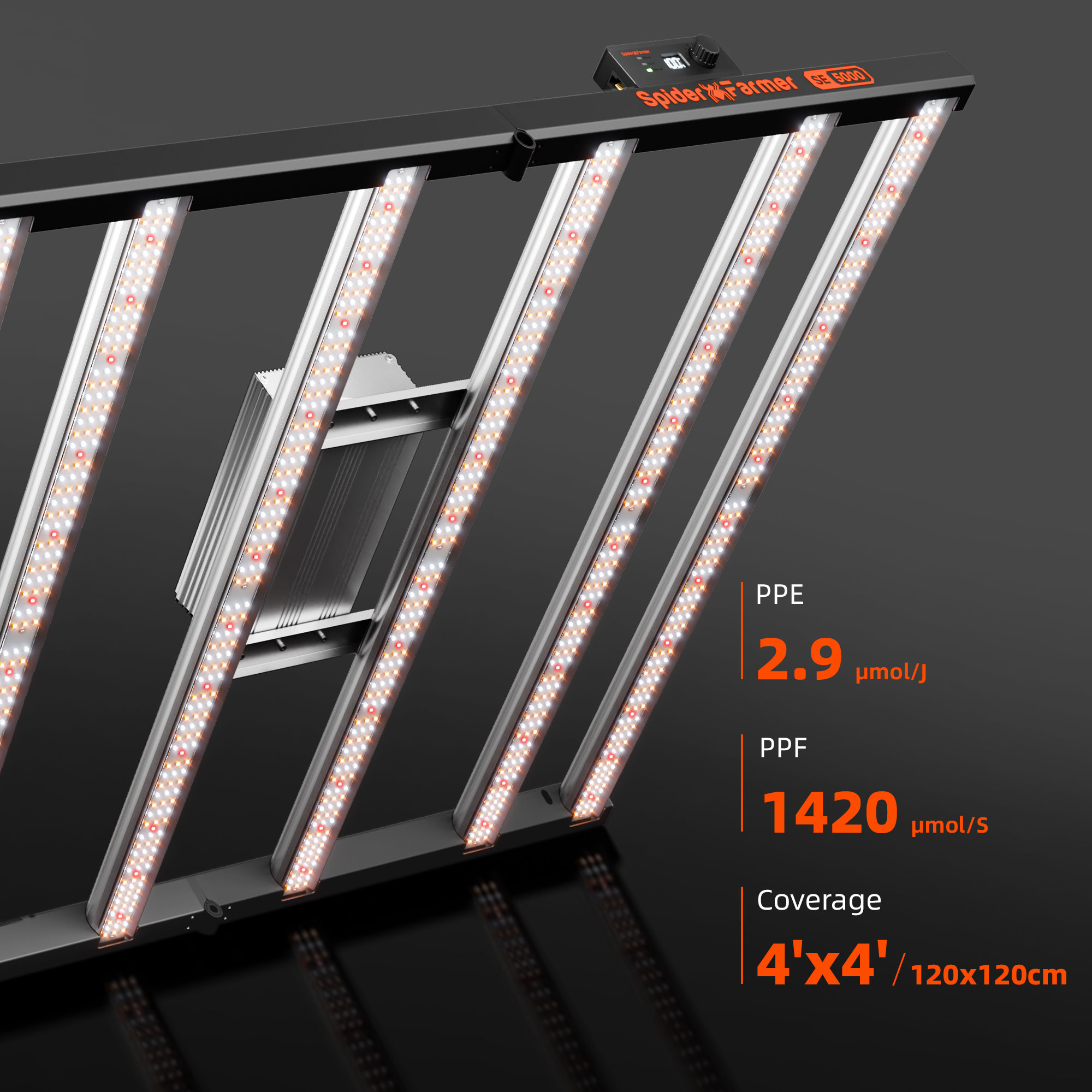 Spider Farmer SE5000 480W LED  - đánh giá và giá Plant Parent App
