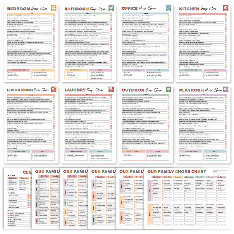 ADHD Cleaning Planner English  - đánh giá và giá Planned Parenthood