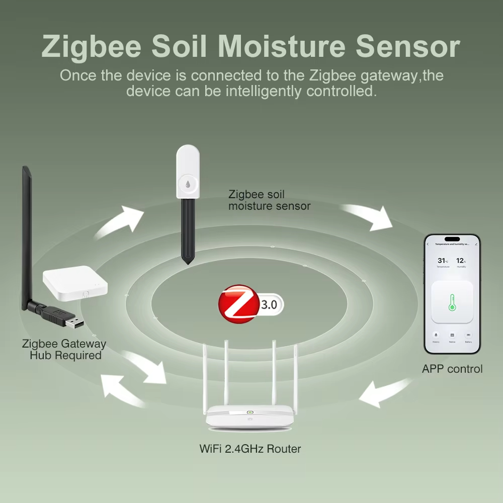Wireless Zigbee3.0 Soil Moistu - đánh giá và giá Plant Parent App