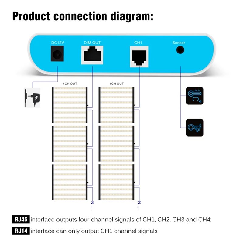 B50B-Grow Light Controller Pla - đánh giá và giá Plant Parent App