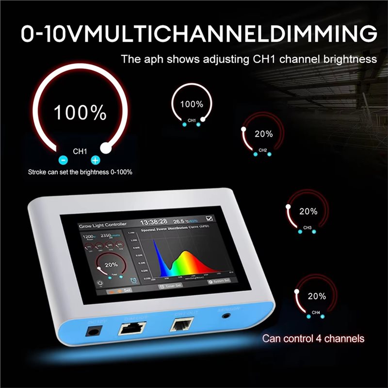 B50B-Grow Light Controller Pla - đánh giá và giá Plant Parent App